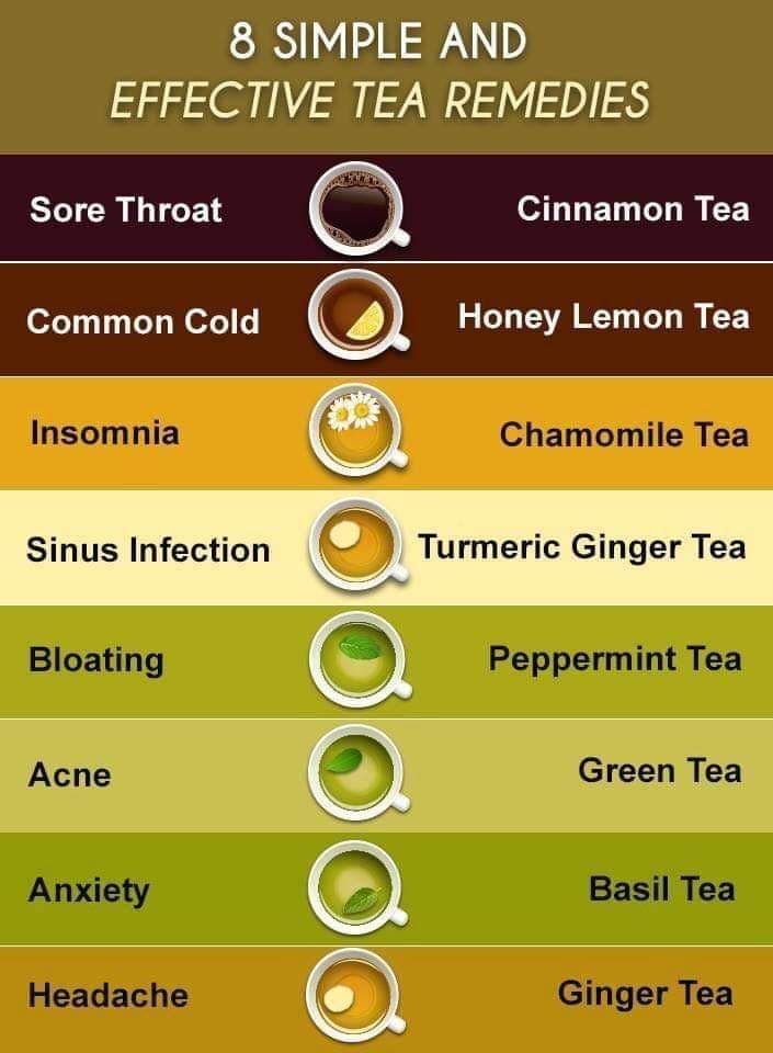 the 8 simple teas that can help you get better health and improve your body's energy