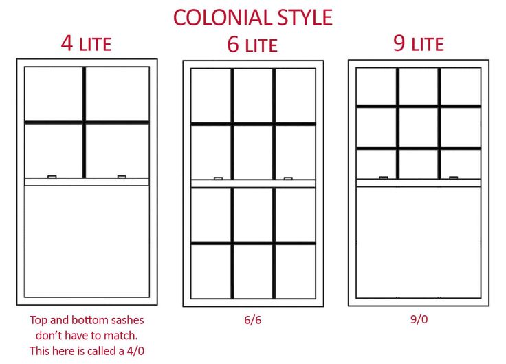 four different sizes of windows with the words colonial style 6 lite and 4 lite