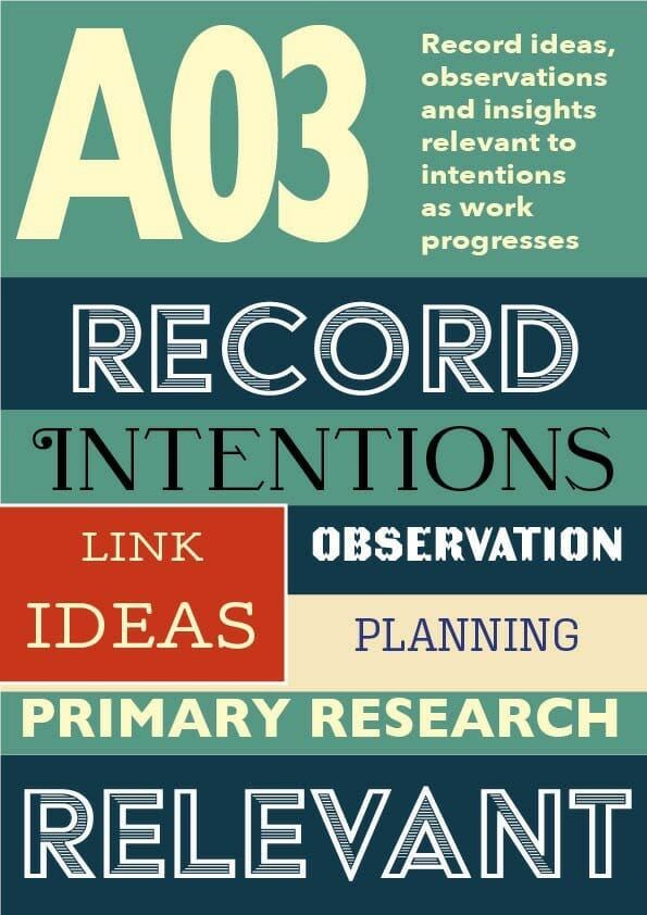 a book cover with the words ao3 record intentionss link observation and primary planning