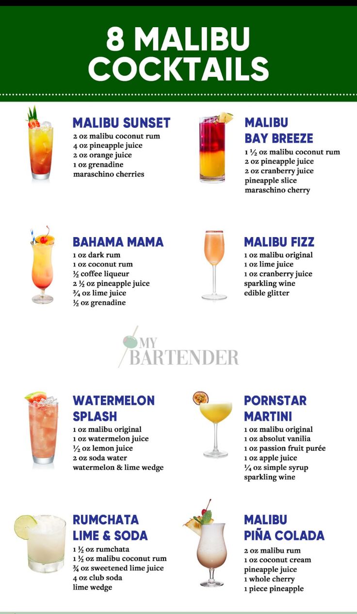 the 8 most popular cocktails in malaysia info for drinks that are different from each other