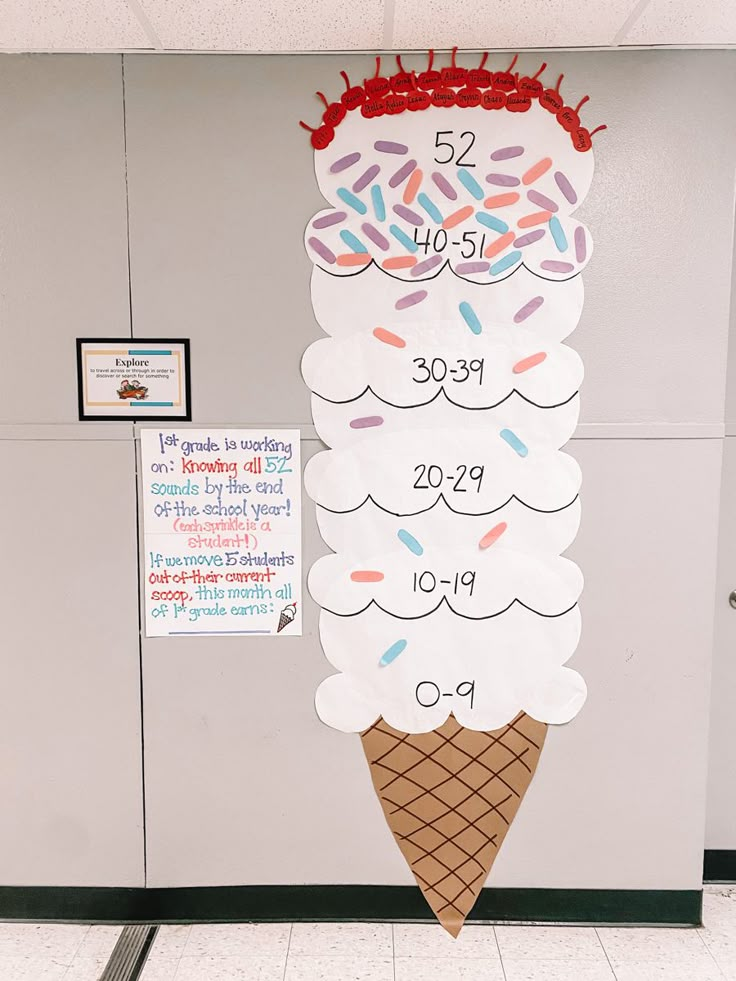 an ice cream cone has been decorated with sprinkles and is on display in the hallway