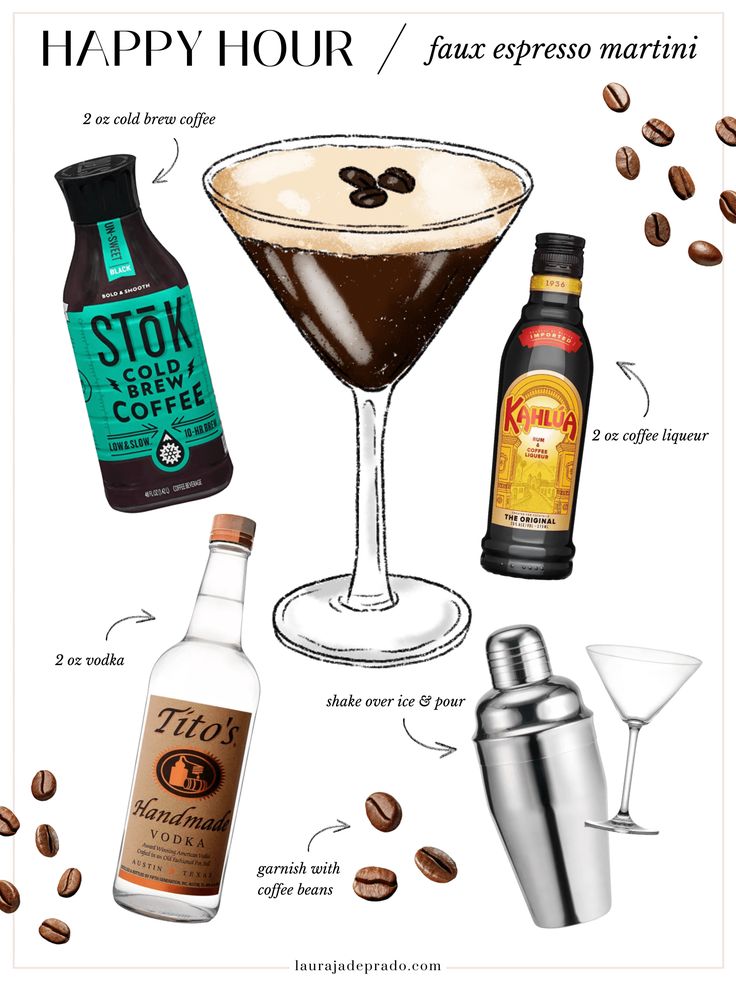 an image of happy hour cocktails with coffee beans and liquor bottles on the side