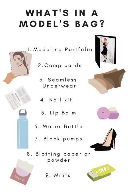 what's in a model's bag? poster with pictures and text on it