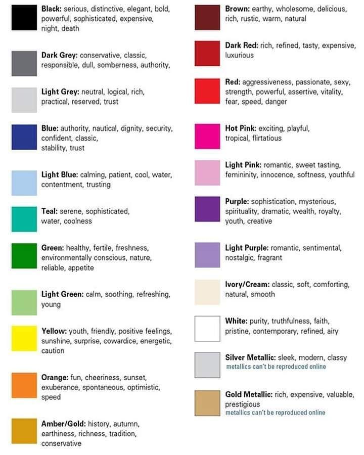 the color chart for different types of paints and their names are shown in red, yellow, green, blue, purple, black