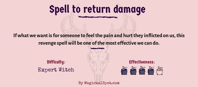 Spell to return damage Voodoo Spells Revenge, Hex For Revenge, Hoodoo Revenge Spells, Spell For Cheating Boyfriend, Spells For Cheating Boyfriend, How To Curse Someone, How To Hex Someone Spell, How To Hex Someone, How To Curse Someone Spell