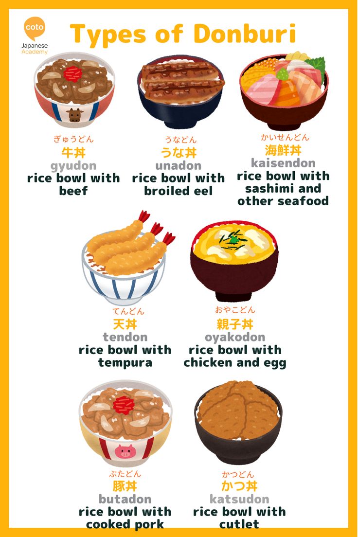 the different types of donuts are shown in this poster, with instructions for how to make