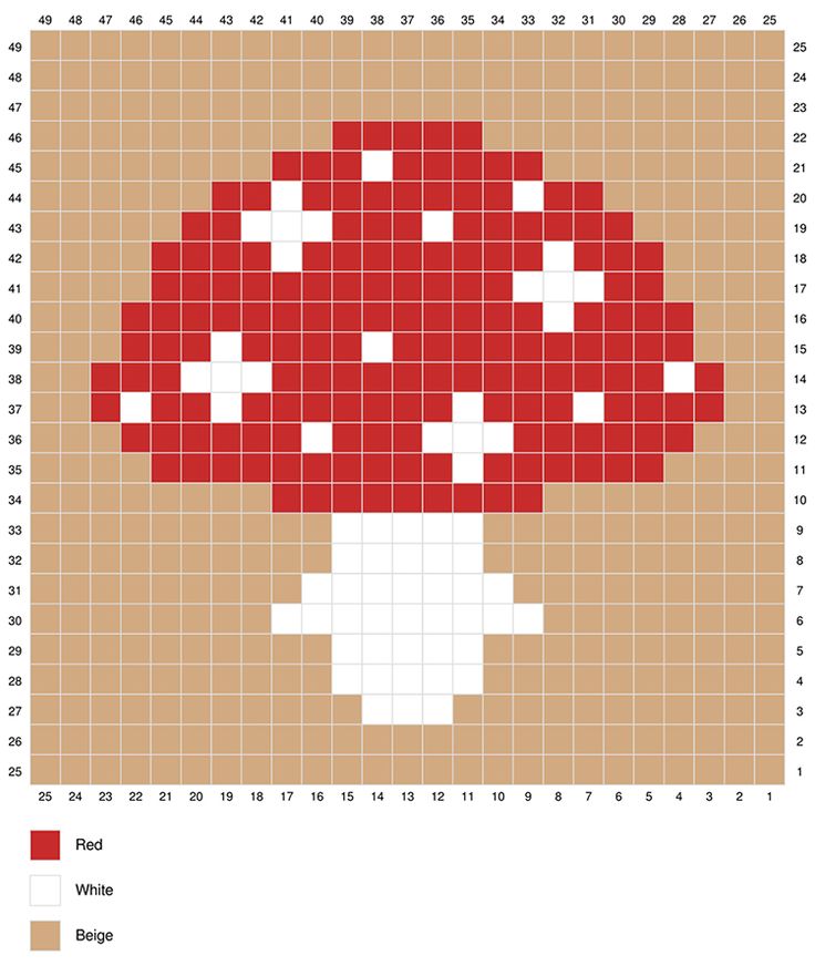 a cross stitch pattern with a red mushroom on it