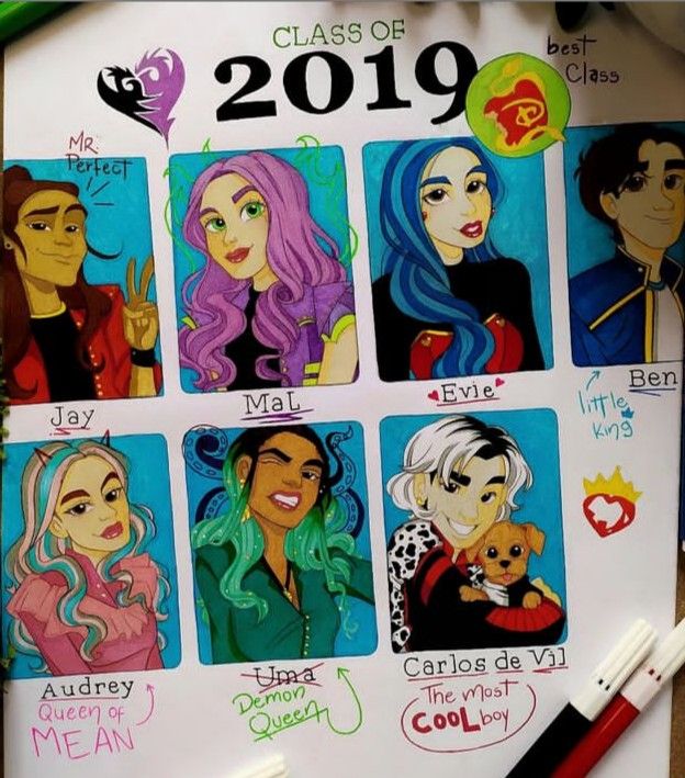 a white board with cartoon characters on it and the words class of 2019 written in different languages