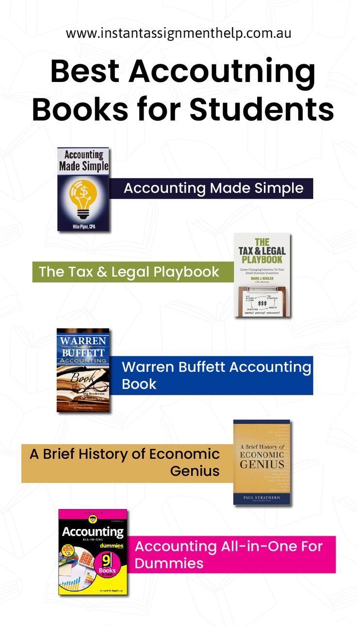 Books for Accounting for Students Accounting Aesthetic Notes, Accounting Student Aesthetic, Accounting Notes, Accounting Major, Learn Accounting, Accounting Education, Accounting Basics, Economics Lessons, Accounting Student