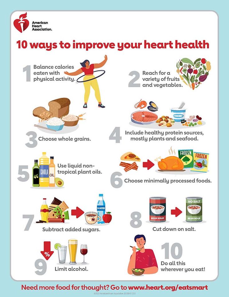 Cardiac Diet Recipes Heart Healthy Food, Heart Infographic, Cardiac Rehab, Foods For Heart Health, Healthy Heart Tips, Cardiac Diet, Heart Diet, Heart Healthy Diet, Improve Heart Health