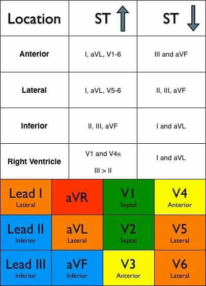 an image of different types of electrical symbols