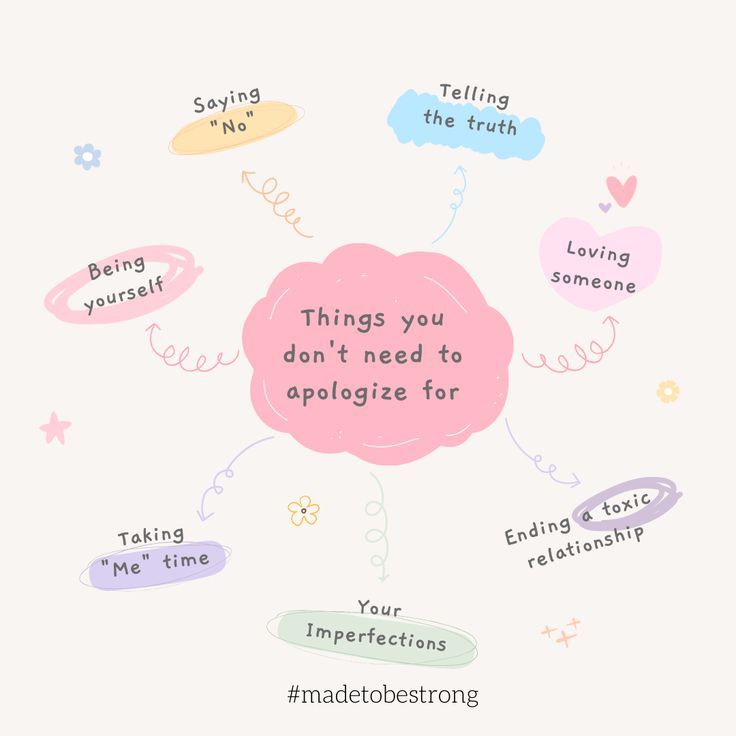 a pink thought bubble with the words things you don't need to applique for