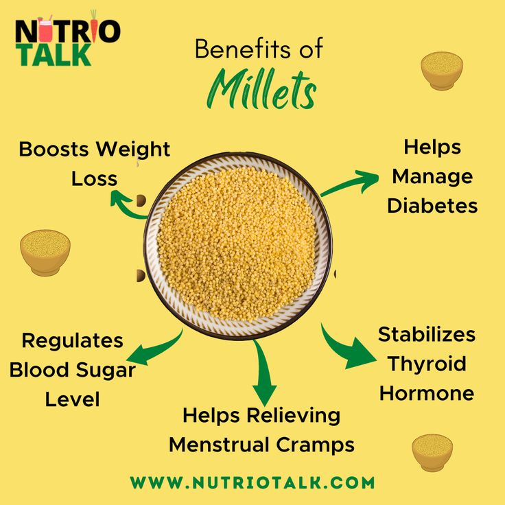 Quotes On Millets, Millet Benefits Nutrition, Posters On Millets, International Year Of Millets Poster, Millets Poster Making Ideas, Millets Poster, Millets Recipes Indian, Benefits Of Millets, Types Of Millets