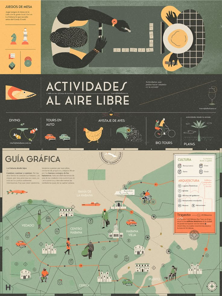 an illustrated map shows the locations of various places in which people can eat and drink