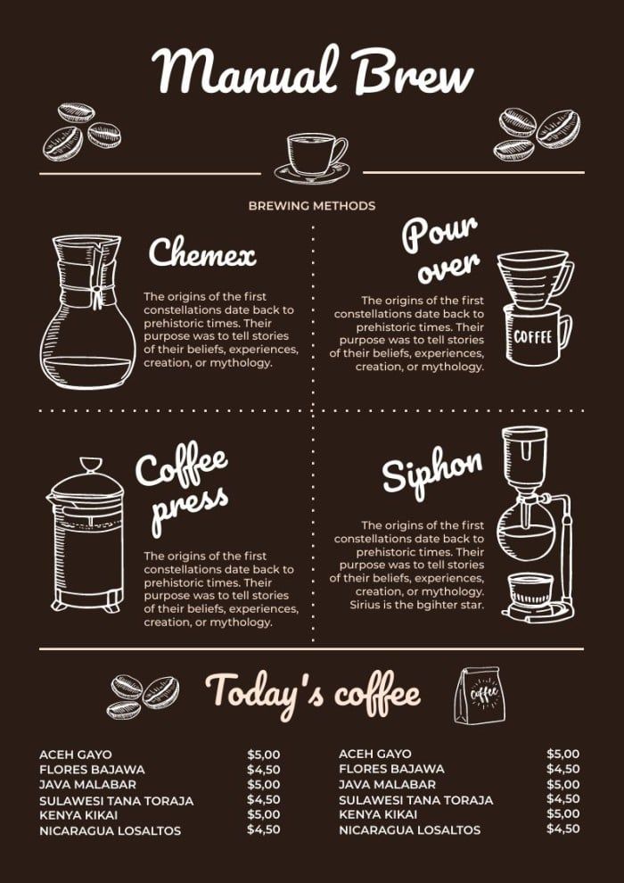 the coffee menu is shown in black and white, with different types of coffee on it