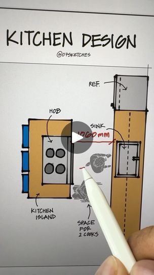 a hand is holding a pen and pointing at the kitchen design