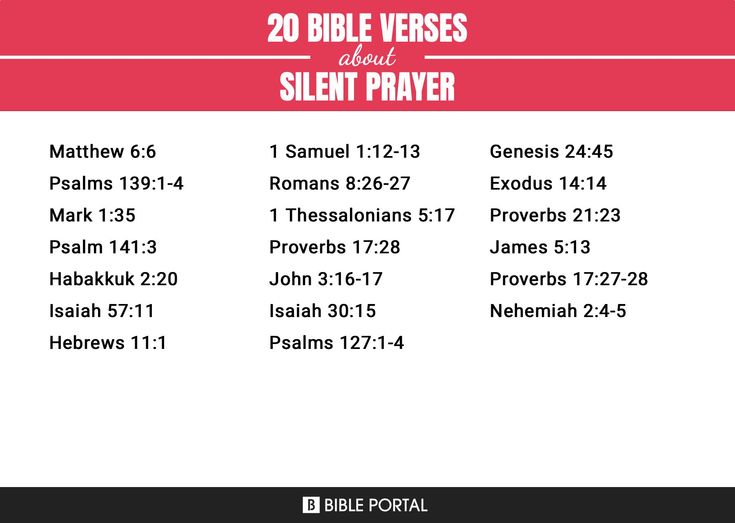 the bible verses about silent prayer