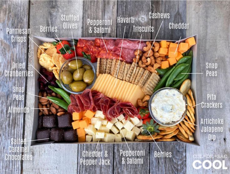 an assortment of different types of cheeses, crackers and olives in a box