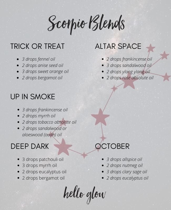 Essential Oil Blends For Witches, Essential Oils For Zodiac Signs, Zodiac Oil Blends, Witchy Oil Blends, Zodiac Essential Oil Blends, Bath And Body Works Essential Oil Blends, Zodiac Essential Oils, Incense Blends, Essential Oil Perfume Blends