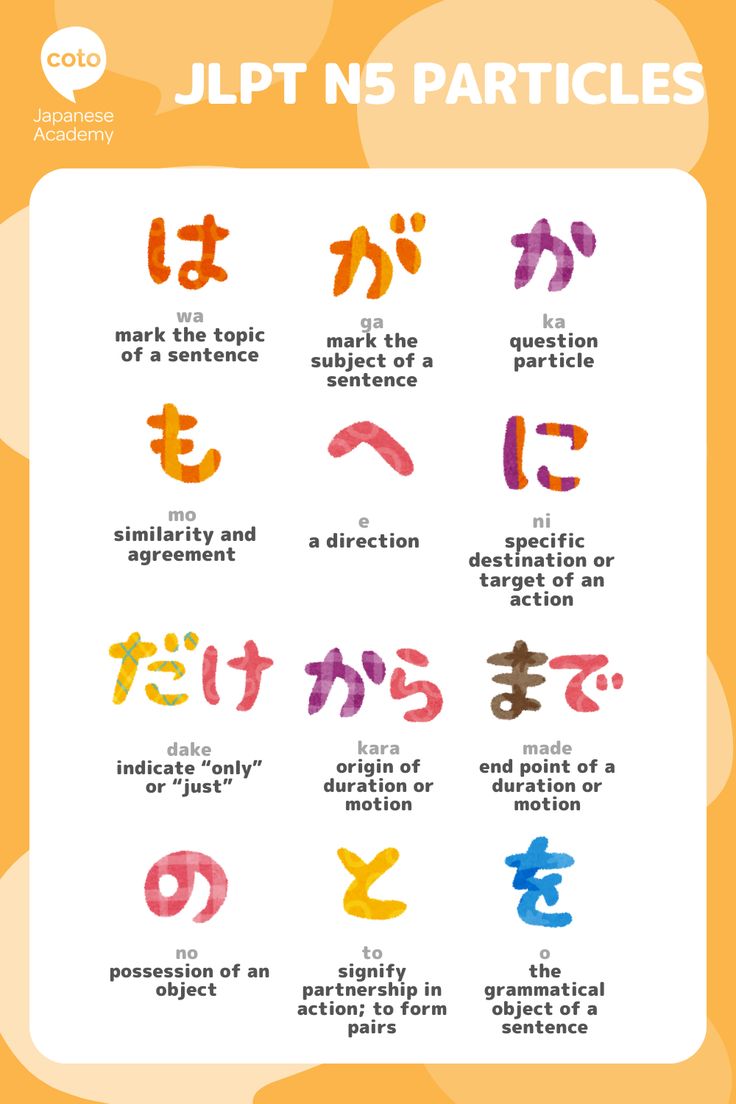 the japanese alphabet with different letters and numbers on it, all in different colors or shapes