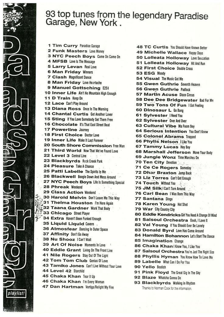 the back cover of an old concert program with many names and numbers in black on white