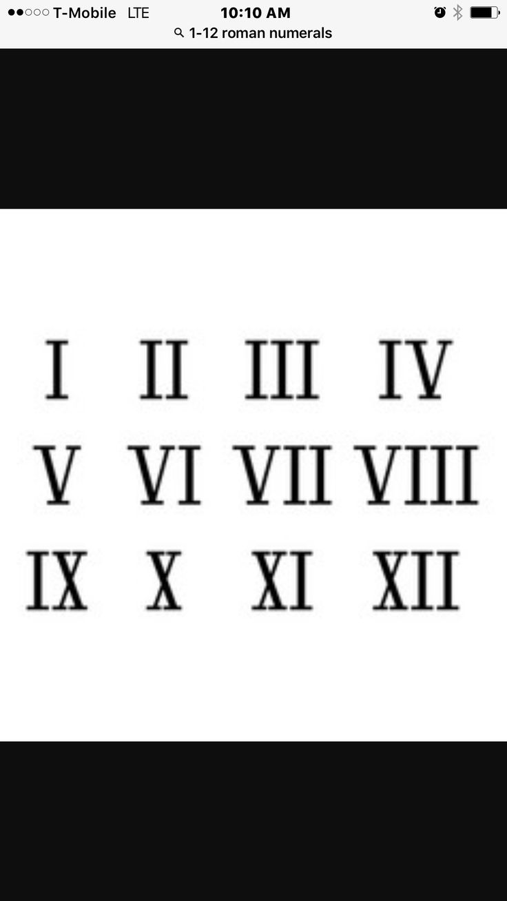 a computer screen with an image of roman numerals