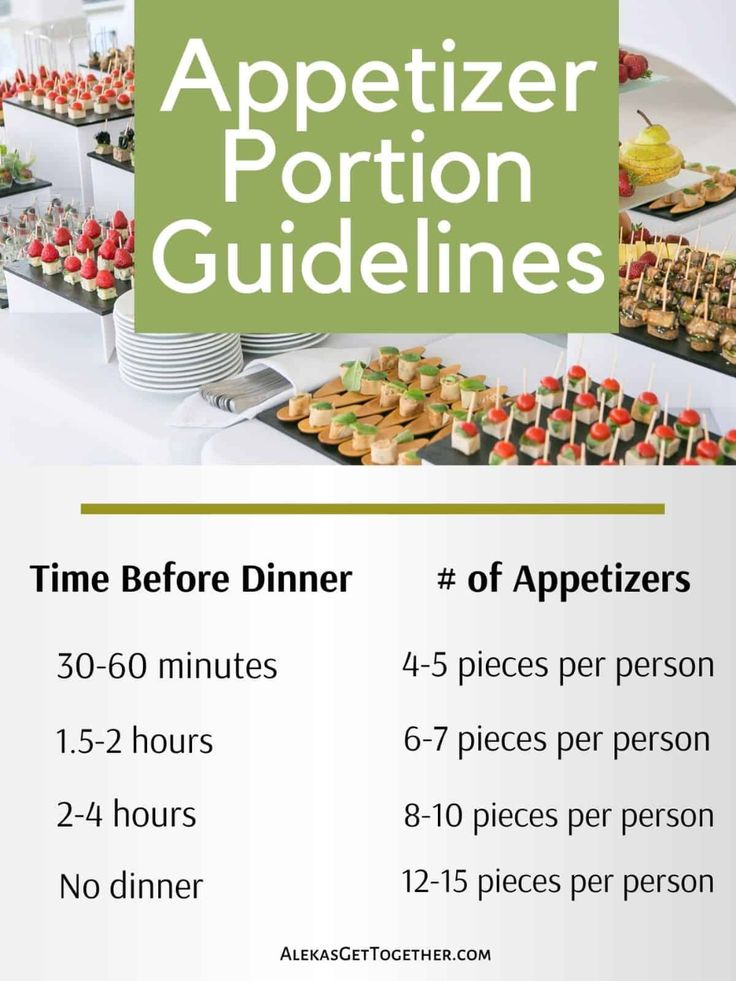 an advertisement for appetizer portion guidelines on the side of a table with food