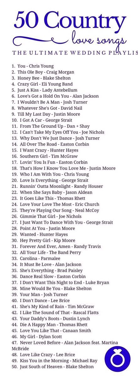 the 50 country love song list is shown in blue and white, with words above it