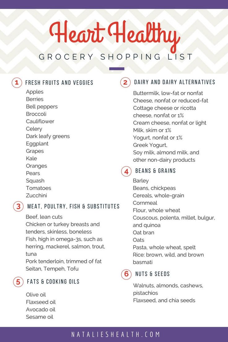 Healthy Shopping List Grocery, Heart Healthy Diet Recipes, Healthy Grocery Shopping, Healthy Heart Tips, Cardiac Diet, Heart Diet, Baking Powder Uses, Heart Healthy Diet, Dark Leafy Greens