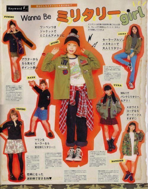 Zipper Magazine, Japanese Fashion Magazine, Japanese Magazine, 일본 패션, Haikou, Magazine Ad, Fashion Catalogue, Japanese Street Fashion