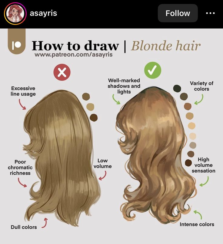 the diagram shows how to draw blonde hair