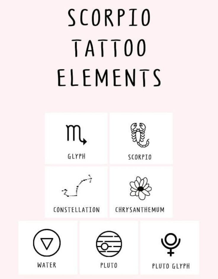 the scorpio tattoo elements are shown in black and white on a pink background