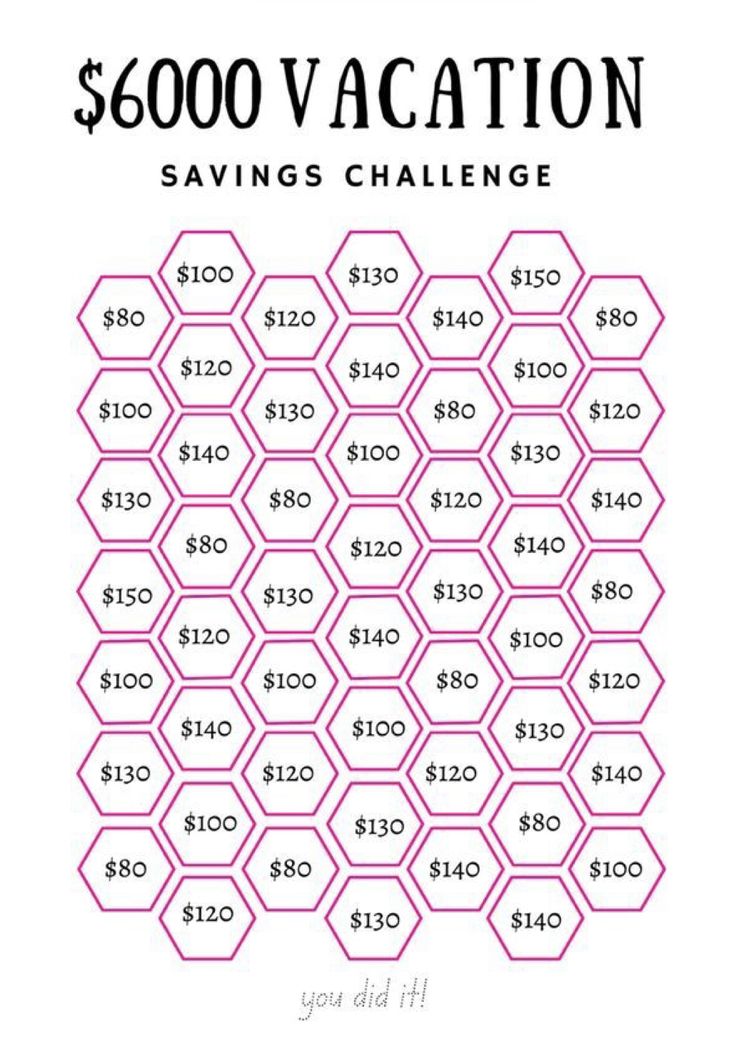 the $ 6000 vacation savings challenge is shown in pink and black, with hexagonal