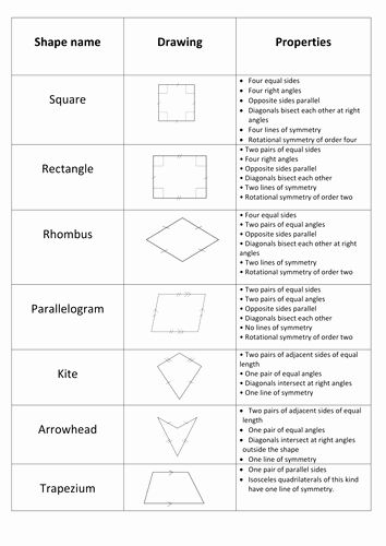 three dimensional shapes worksheet for students to practice their drawing skills and use them in the classroom