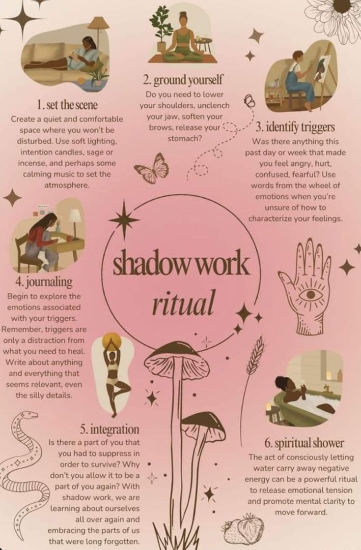 Witch Shadow Work, Shadow Work Ideas, Shadow Work Meditation, How To Practice Spirituality, Spiritual Rituals Ideas, Shadow Work Ritual, How To Shadow Work, Shadow Work Affirmations, Shadow Work Template