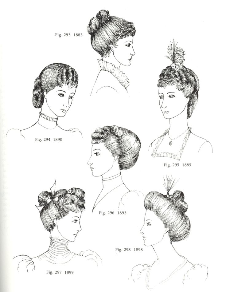 victorian hair | Late victorian hair 1880-1900 Hairstyles 1920s, Middle Aged Women Hairstyles, Historical Hairstyles, Beehive Hair, Makeup Tip, Victorian Hairstyles, Asymmetrical Hairstyles, Funky Hairstyles, Fringe Hairstyles