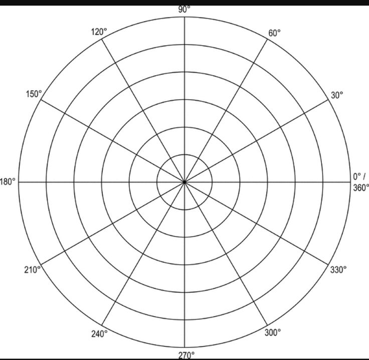 an image of a circular diagram with lines in the middle and one line at the bottom