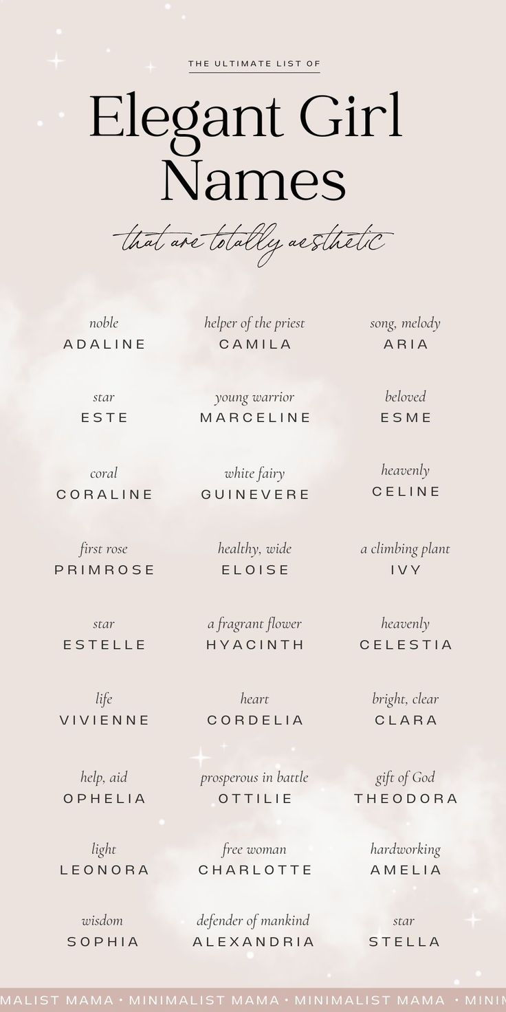 an elegant girl names poster with stars and clouds in the background