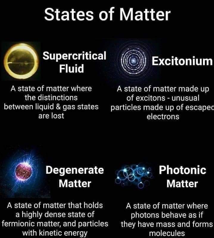 the states of matter are shown in this graphic above it is an image of different types of matter