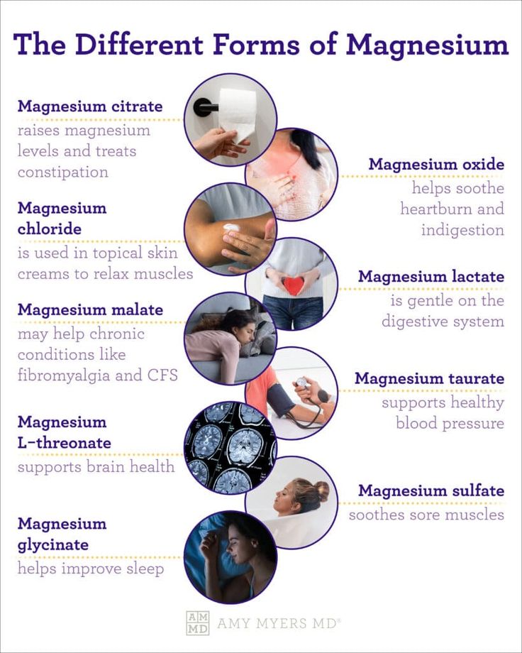 Magnesium Taurate, Forms Of Magnesium, Types Of Magnesium, Amy Myers, Magnesium Malate, How To Relieve Migraines, Magnesium Citrate, Magnesium Glycinate, Healthy Blood Pressure