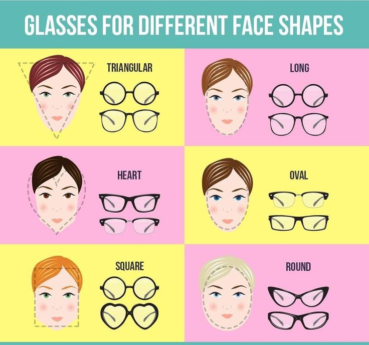 Eyeglasses For Round Face, Glasses For Face Shape, Muslimah Fashion Casual, Four Eyes, Heart Face, Big Noses, Heart Face Shape, Vintage Glasses, Muslimah Fashion