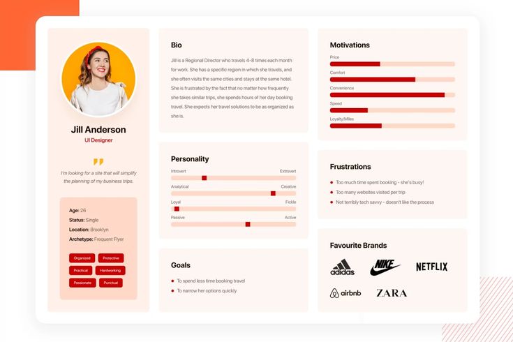 a professional resume template with an orange background