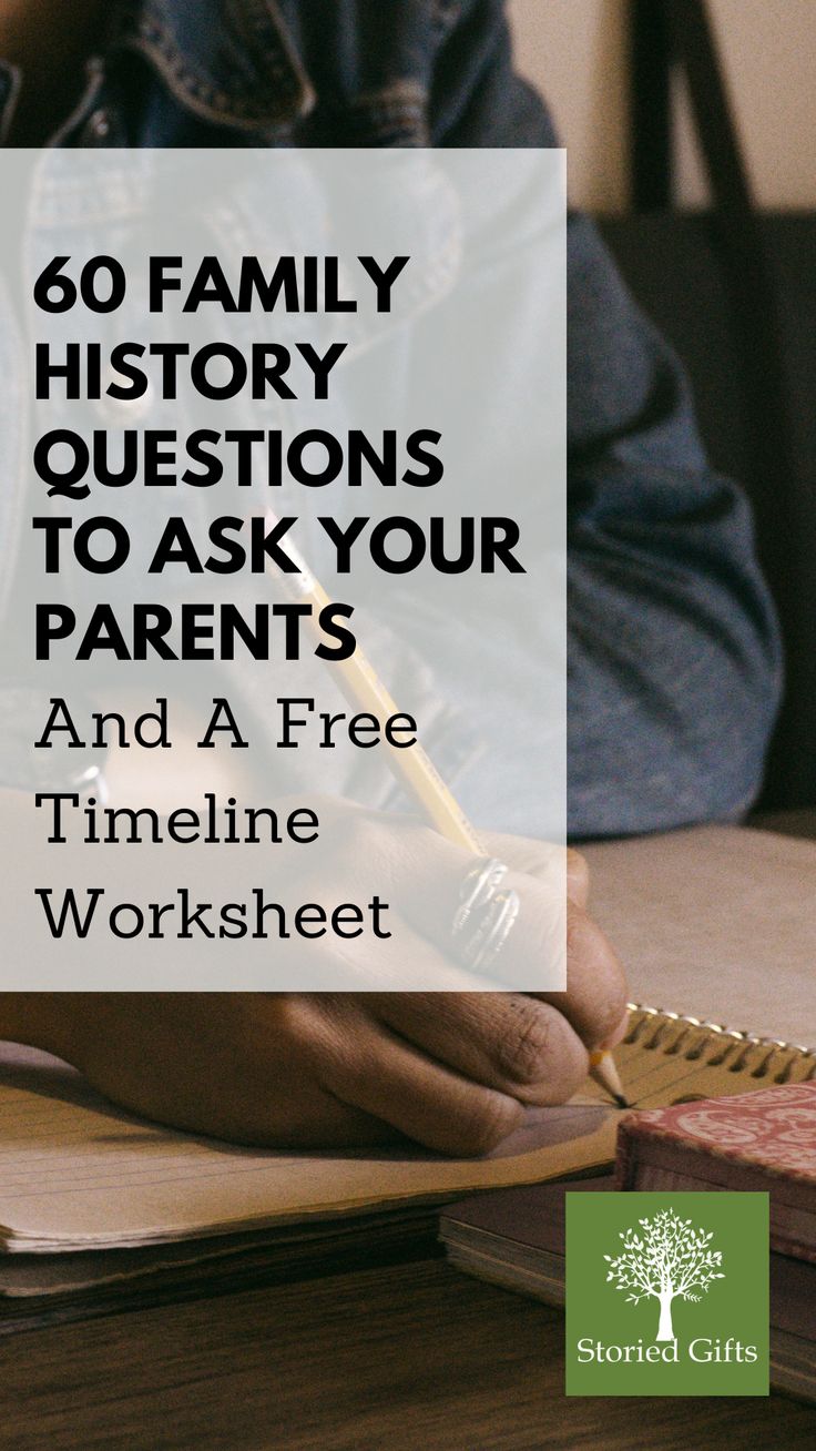 a person writing on a notebook with the text, 60 family history questions to ask your parents