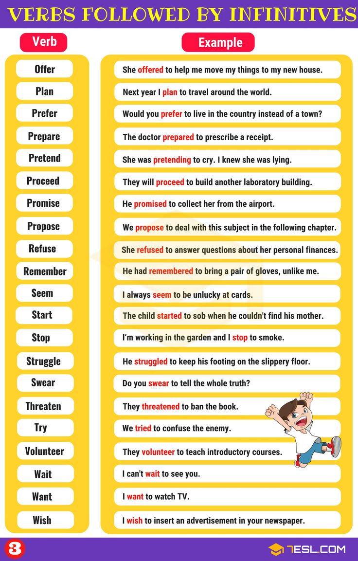 the verbs followed by infinitives worksheet with pictures and text