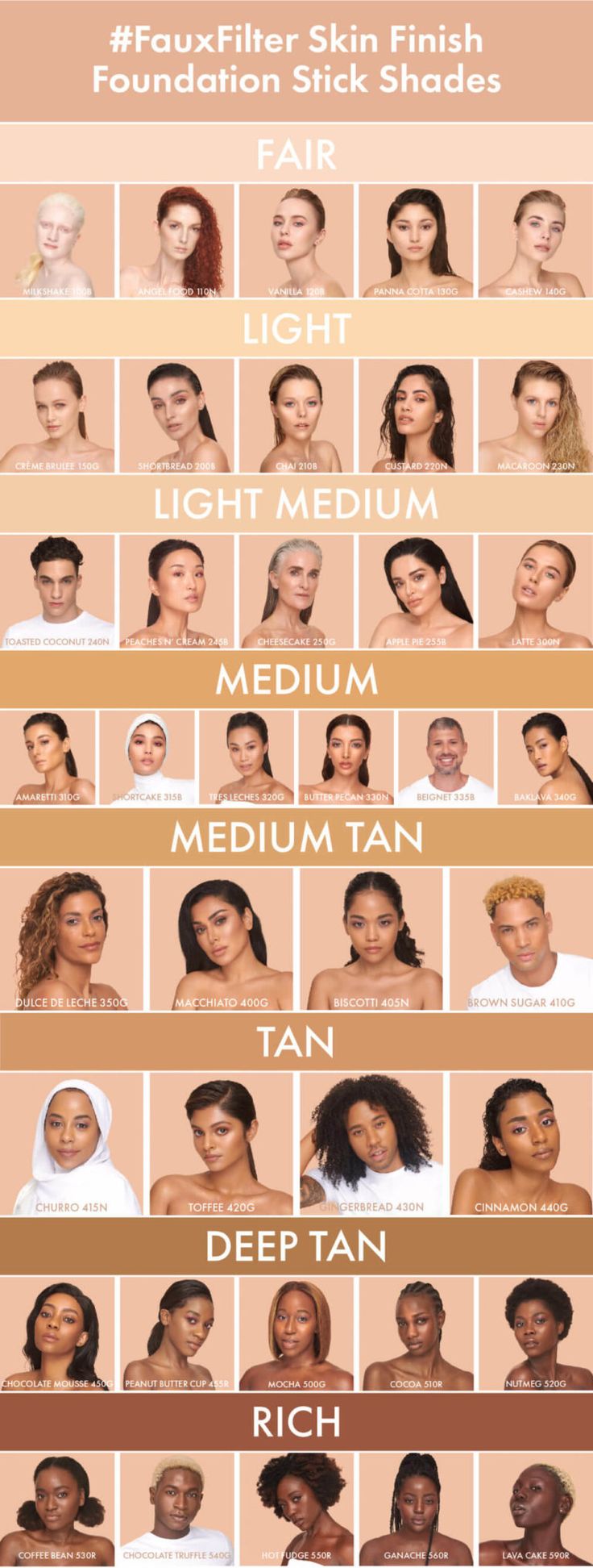 Huda Beauty Foundation, How To Choose Foundation, Skin Color Chart, Foundation Swatches, Makeup Starter Kit, Makeup Artist Kit, Makeup Books, Foundation Stick, Natural Foundation