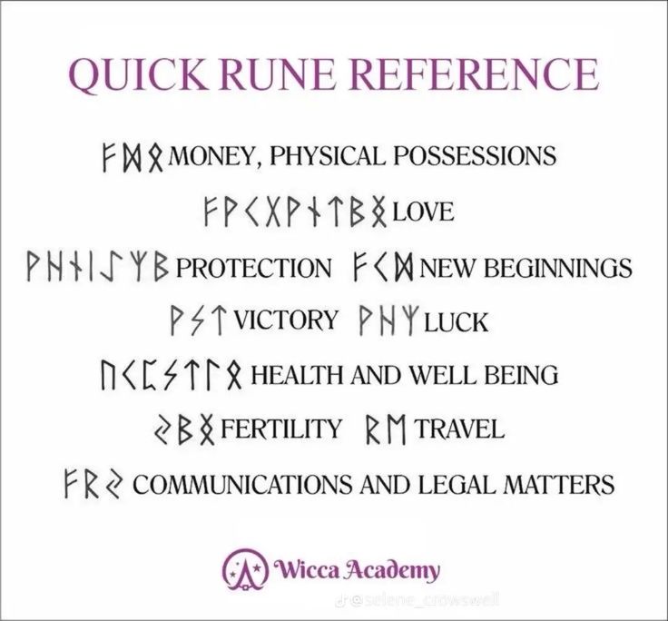 Rune For Luck And Money, Rune For Success, Manifestation Rune, Rune Spells, Money Runes, Runes Letters, Rune Divination, Rune Symbols And Meanings, Rune Meanings