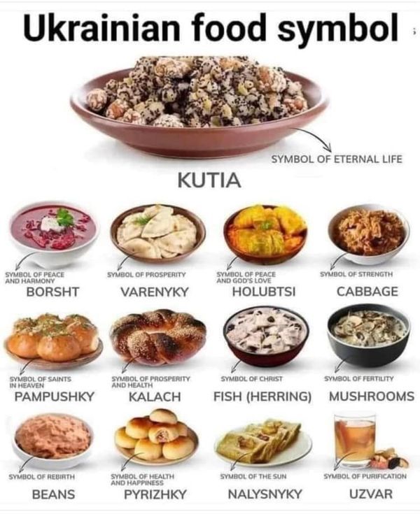 an image of different foods that are in the middle of a poster with words on it