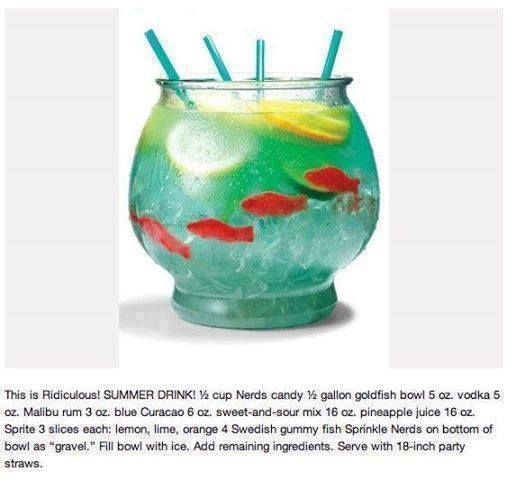 a bowl filled with water and goldfish in it's bottom is labeled fish bowl