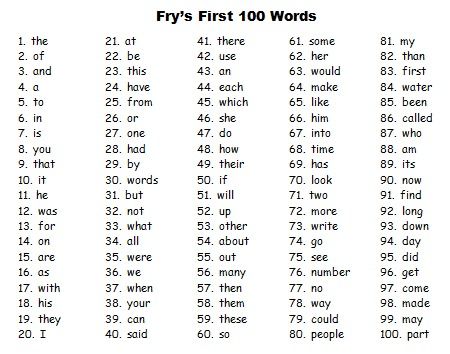 the first 100 words in english are shown with numbers and letters to read on it