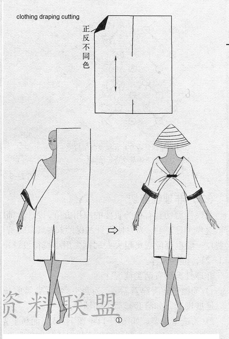 an instruction manual showing how to wear a hat and dress for the woman's body